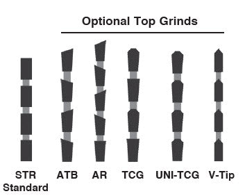 4" x 1/4" Kerf x 4T STR x +10 Hook .181" Plate Groover