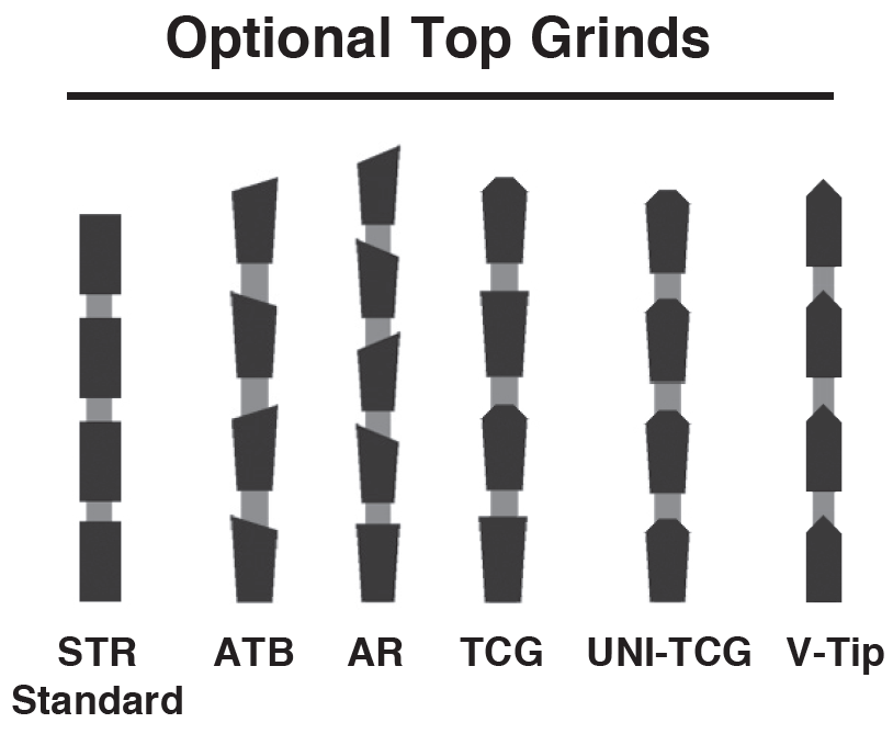 10" x 1/4" Kerf x 40T STR x +20 Hook .125" Plate Groover
