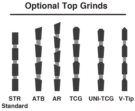 10" x 1/4" Kerf x 40T STR x +20 Hook .125" Plate Groover