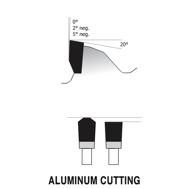 15" X 100T Cross-Cutting Miter / Radial Saw Blade for Wood (RS1000)