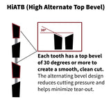 10" X 80T Cross-Cutting Blade for Laminated and Veneered Materials (HiATB)