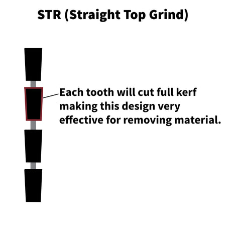 10" X 40T Box Joint / Rip Saw Blade for Wood (TS2000-STR)