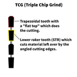 10" X 30T Glue Line Ripping Table Saw Blade for Wood (TS2000-TCG)